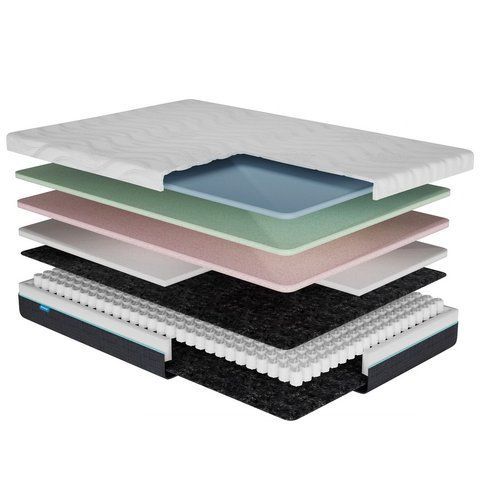 Пружинний ортопедичний матрац Usleep Elite Sirmione 140х190 фото