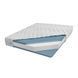 Матрац Usleep Candy White 80x190