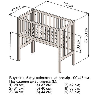 Детская кровать приставная