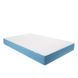 Пружинний ортопедичний матрац Usleep PhytoLife Sapphire / Сапфір 90х200 фото 1