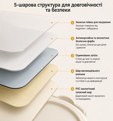Мольберт з стільцем Terrio &ldquo;Moli&rdquo; Білий фото