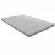 Топпер Usleep Sleep Roll Green 70х140