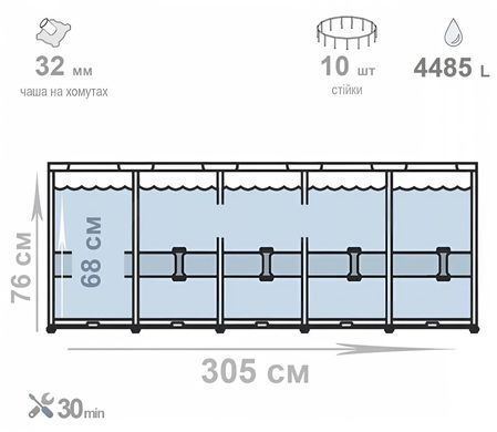 Каркасний басейн Intex 26702 (76*305см., об'єм: 4485 л., картриджний фільтр 1250 л/год) фото