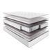 Матрац Usleep Silver Spring 180x190