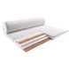 Футон Usleep Sleep Roll Ultra Kokos 180х190