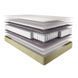 Пружинний ортопедичний матрац Usleep Art Wiera 80х200