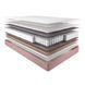 Пружинний ортопедичний матрац Usleep Art Bliss Cocos 80х200