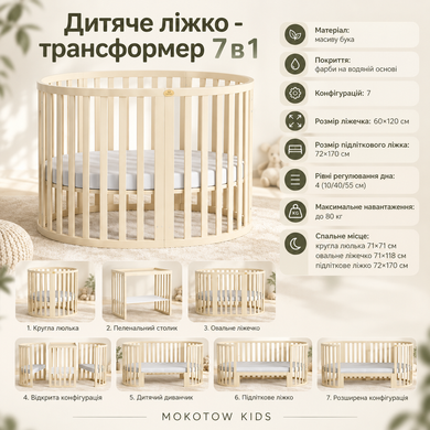 Детская деревянная кроватка-трансформер 7 в 1 Angelo 60&times;120 см, айвори фото