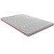 Топпер Usleep Sleep Roll Star 160х190