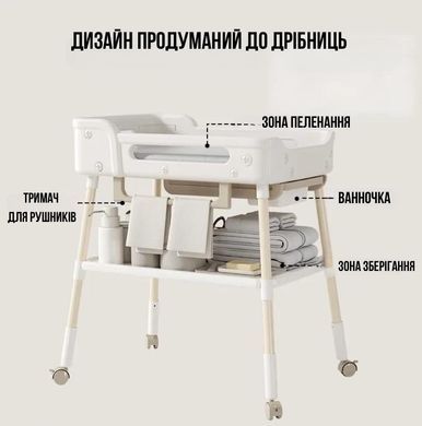 Пеленальный столик с матрасом Terrio "Softy" фото