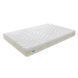 Матрац Usleep Candy Yellow 90x190 фото 1