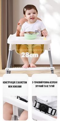 Регульований стілець для годування 2в1 Terrio М'ятний фото