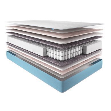 Пружинний ортопедичний матрац Usleep PhytoLife Doctor Linum 180х200 фото