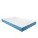 Пружинний ортопедичний матрац Usleep PhytoLife Doctor Linum 180х200 фото 1